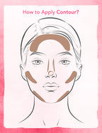 Flormar Contour Stick