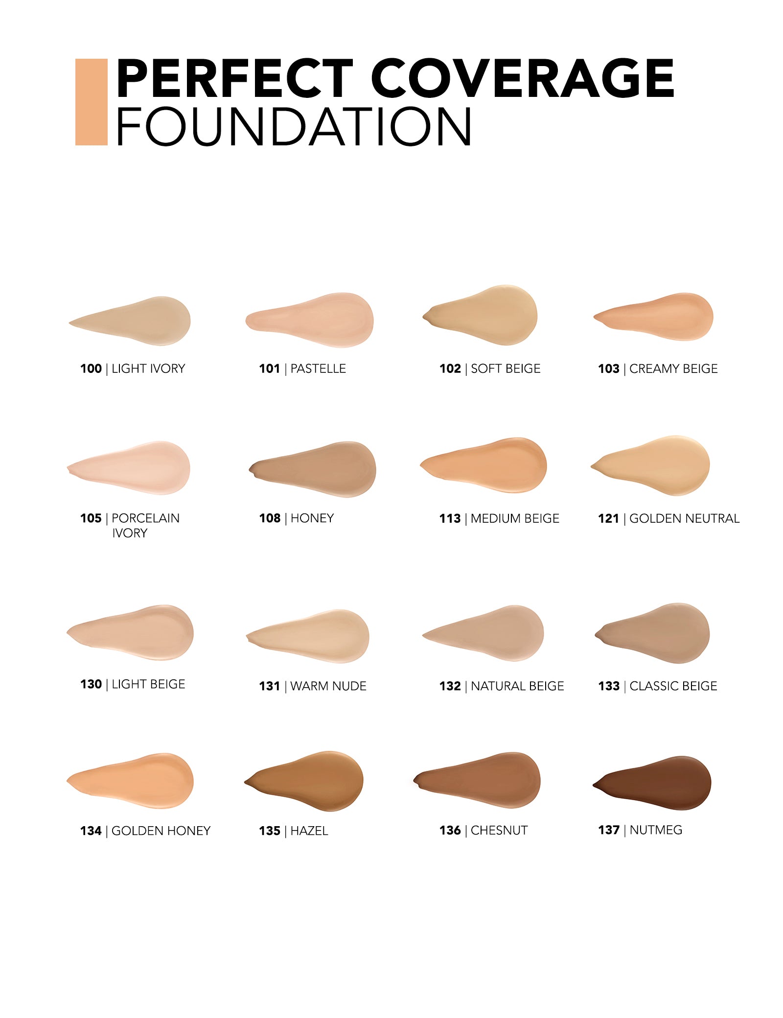 Flormar Perfect Coverage Foundation