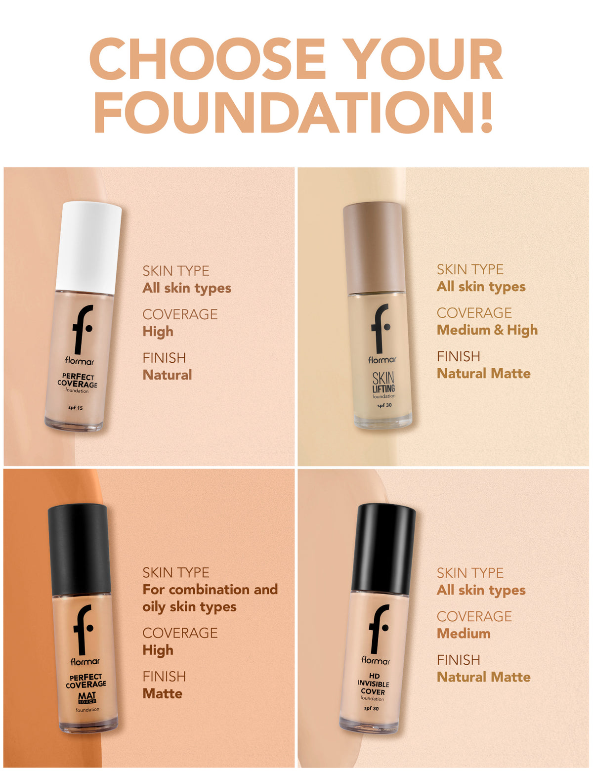 Flormar Skin Lifting Foundation - 060 Golden Neutral