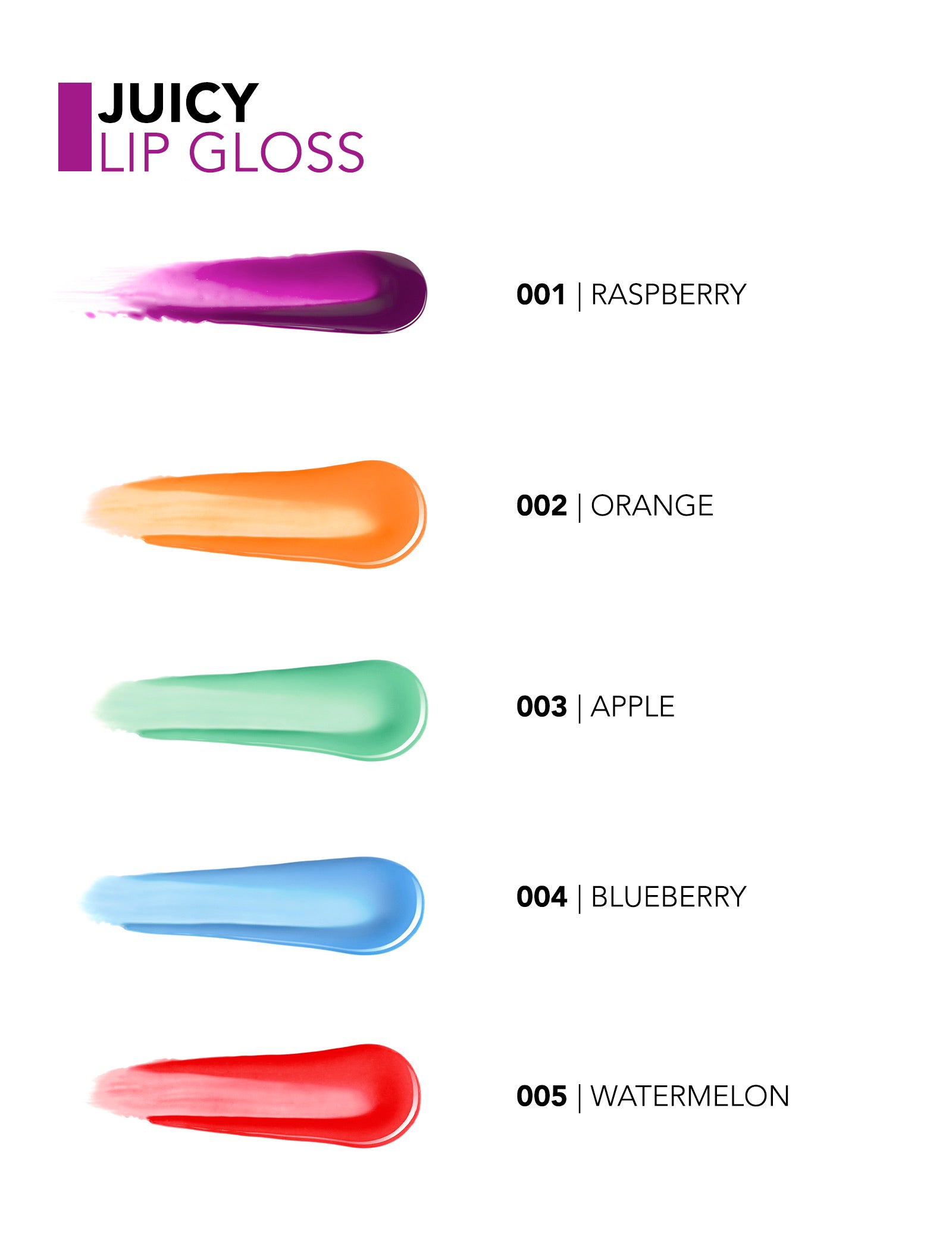 Flormar Juicy Lip Gloss