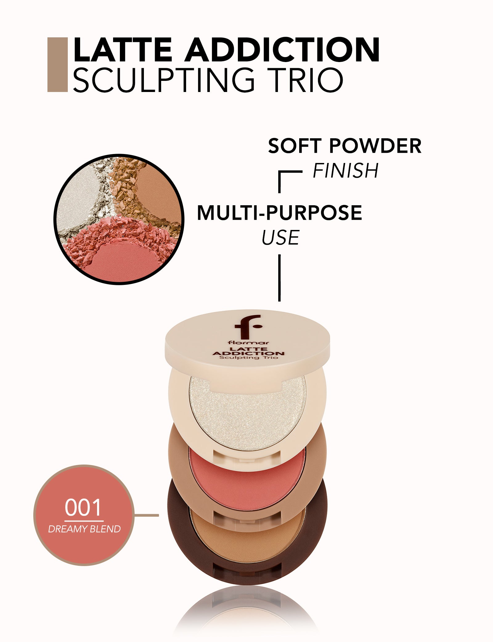 Flormar Latte Addiction Sculpting Trio